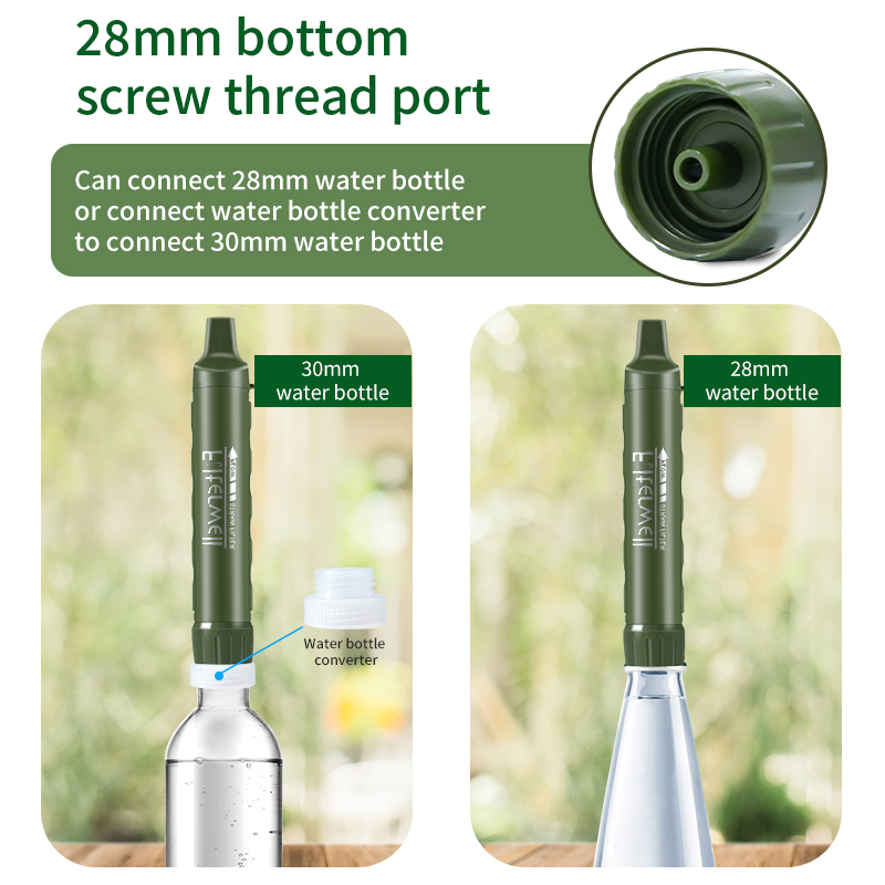 Filterwell Personal Camper Was – Water Filter Straw Bewertung und Preis