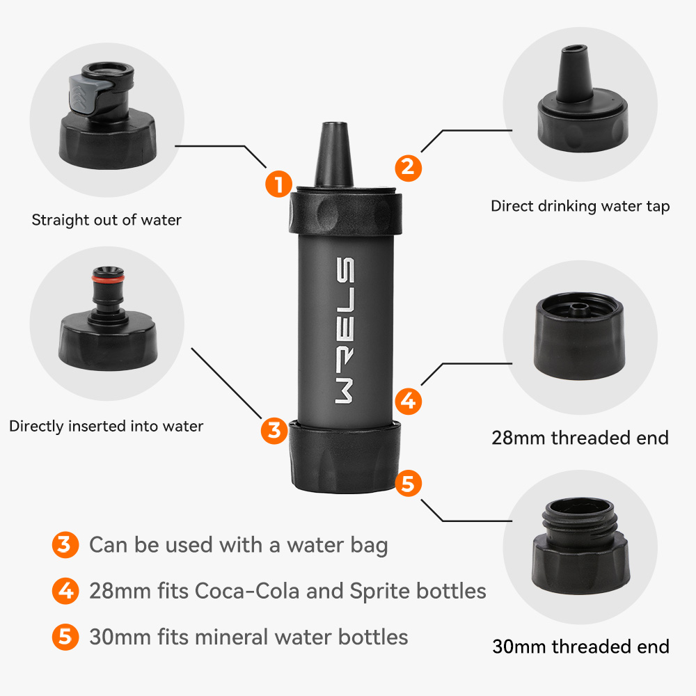 WERLS Tragbarer Mini-Wasserfil – Water Filter Straw Bewertung und Preis