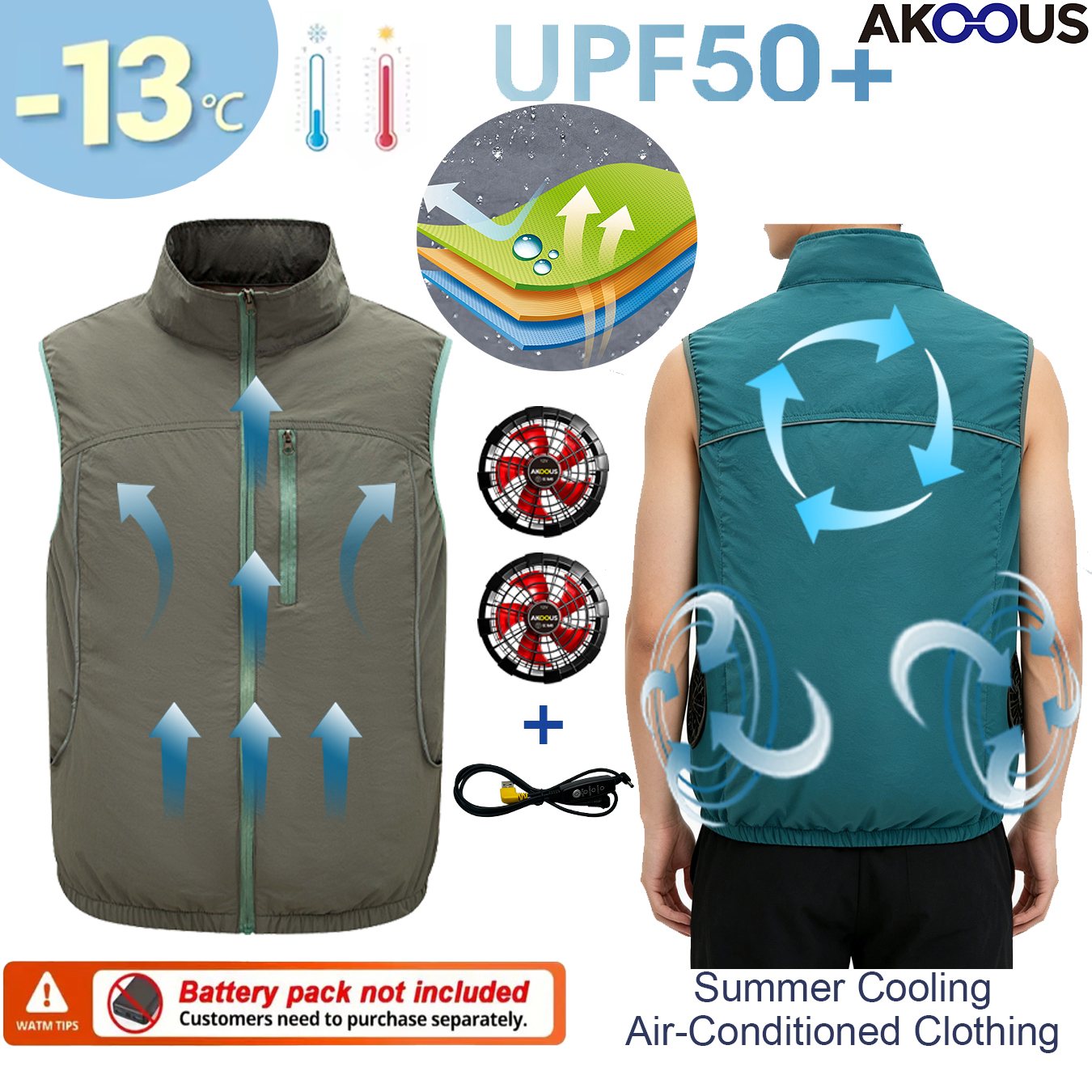 12V 5V USB Ärmellose Kühlweste – Outdoor Adventure Vest Bewertung und Preis