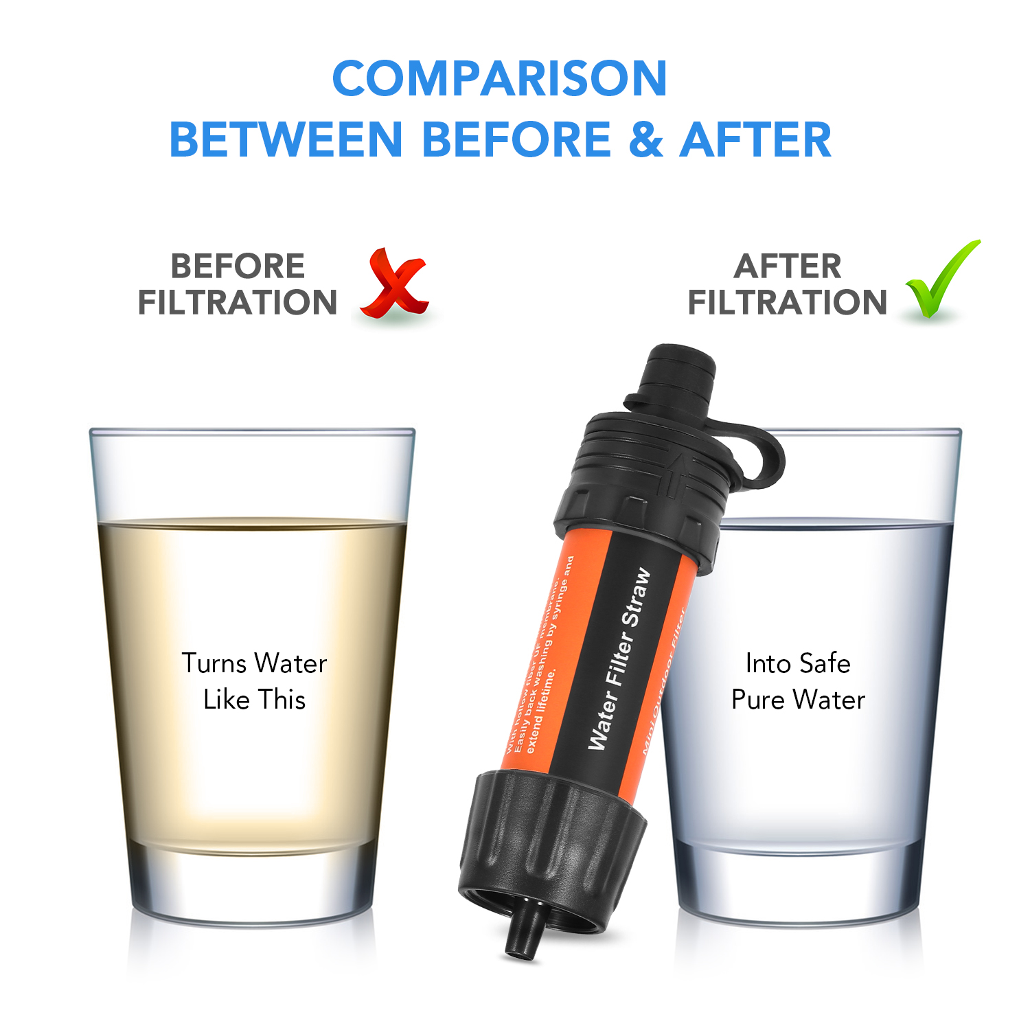 Outdoor-Wasserfilter Stroh Was – Water Filter Straw Bewertung und Preis